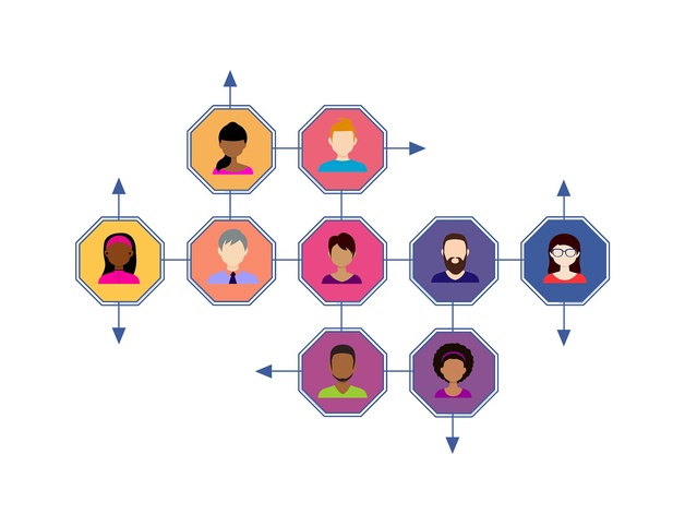 Staff Networks 